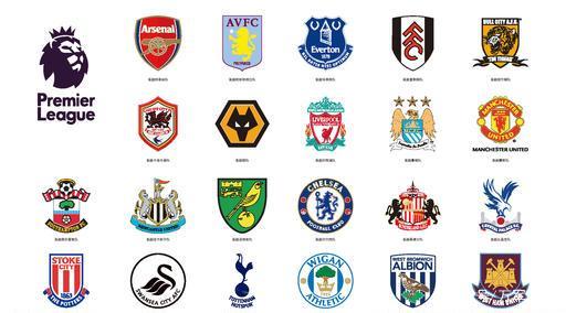 整体战斗力 整体战斗力