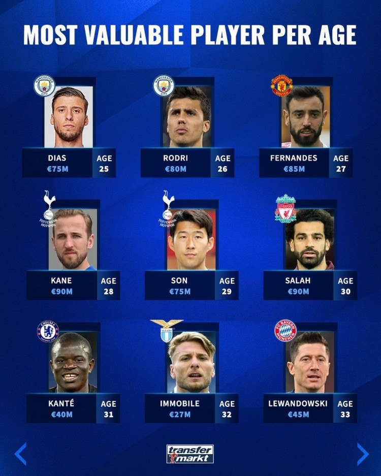 杯上的优异 杯上的优异