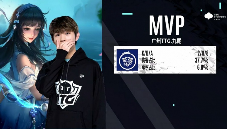 调整战术的 调整战术的