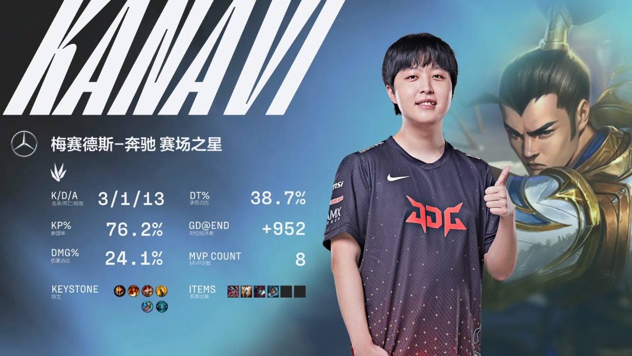 的几次精准 的几次精准